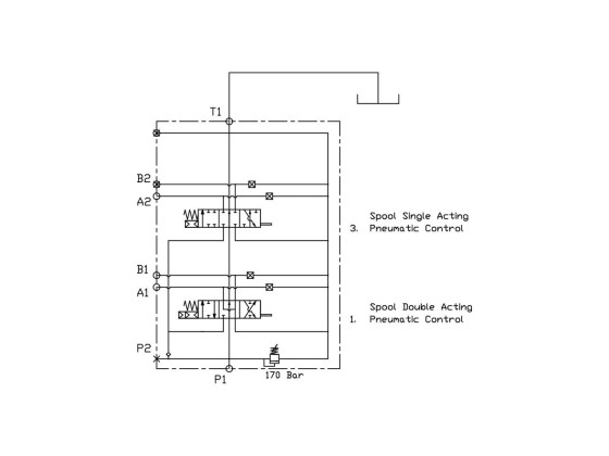 Nimco Hydraulikk sentral - 15096-2S