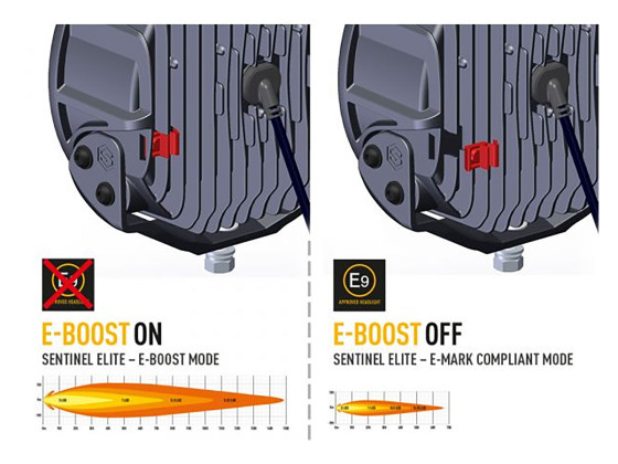 Lazer Sentinel Elite Pos 9” - 12-000811