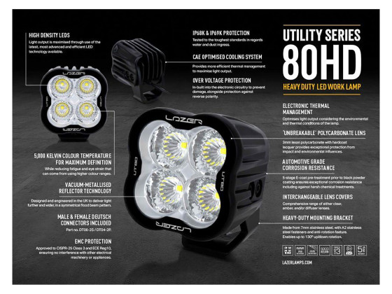 Arbeidslys Lazer Utility 80 HD 8940 LUMEN - UTILITY80HD