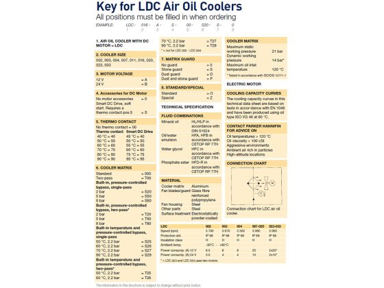 Oljekjøler Olaer LDC-011-B-0-50-S50-0-0 - 5827011017