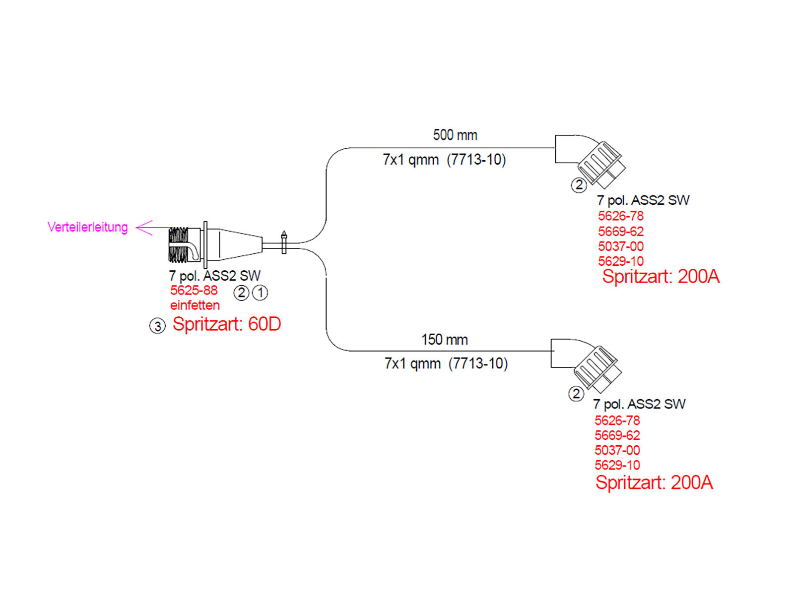 Y-kabel 7-pol ASS3 - 68-4933-037