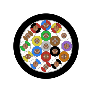 Kabel Sort 12x1,50mm² RKKB